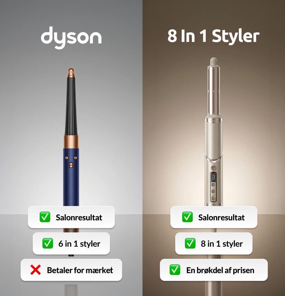 8-i-1 multistyler – sammenligning med Dyson
