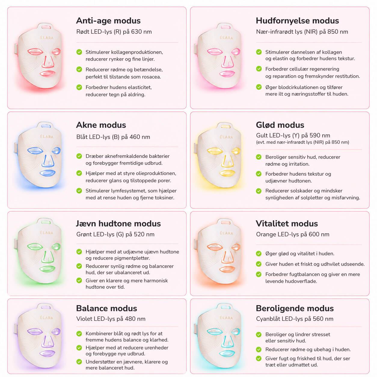 Élara LED-maske – oversigt over lysprogrammerne