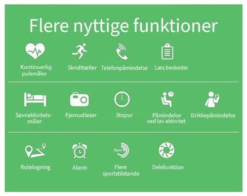Flere nyttige funktioner i iWatch