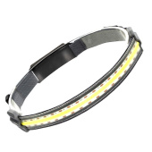 LED forlygte LED forlygte