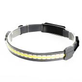 LED forlygte LED forlygte