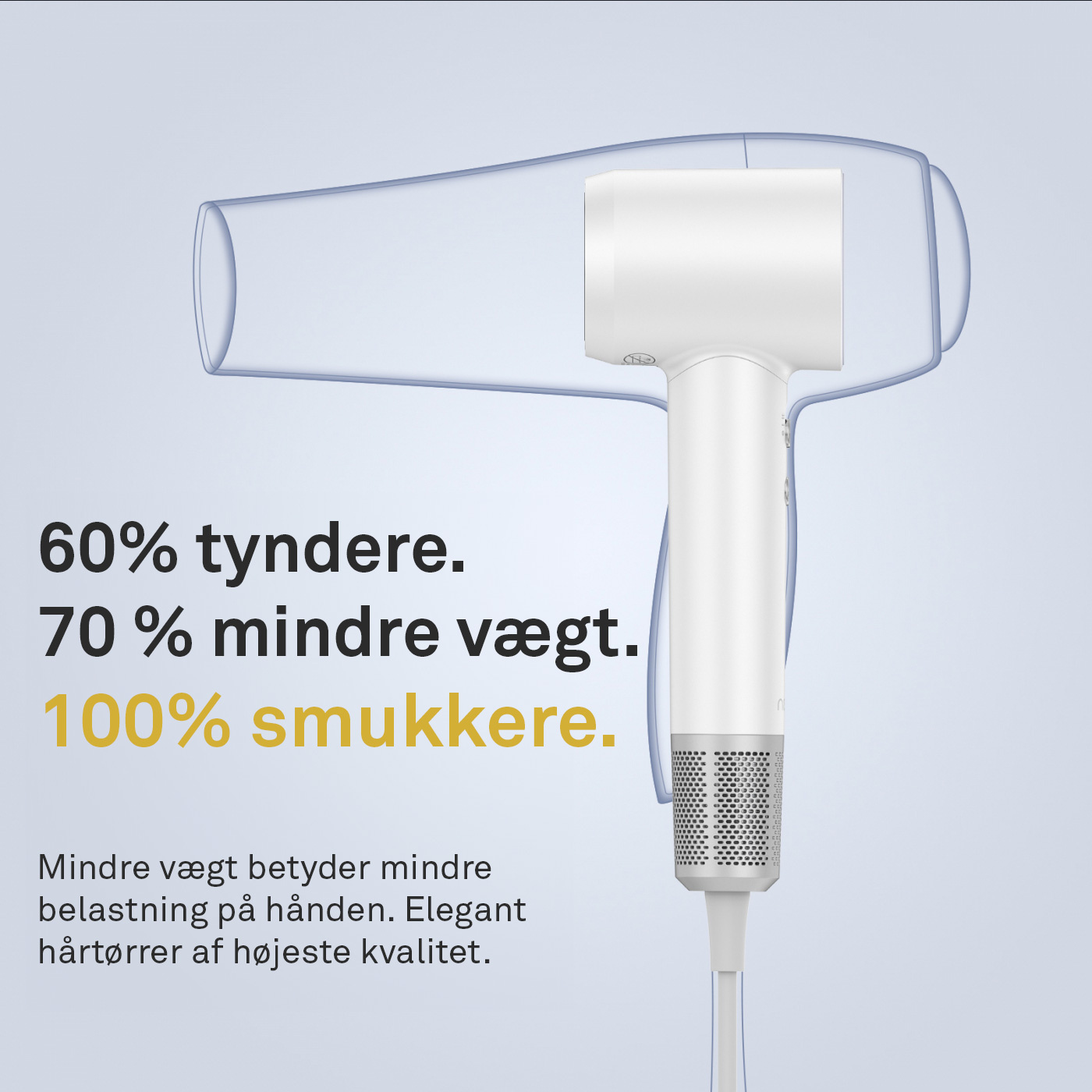 Laifen Swift High Speed Hair Dryer